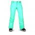 Volcom Frochickie Insulated Pants