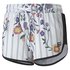 Puma Downtown All Over Print Shorts